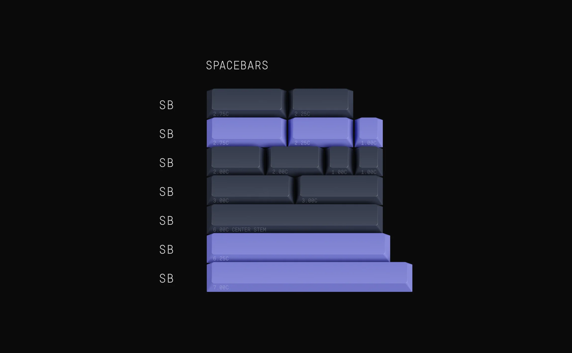 GMK Nightshade - Image 10