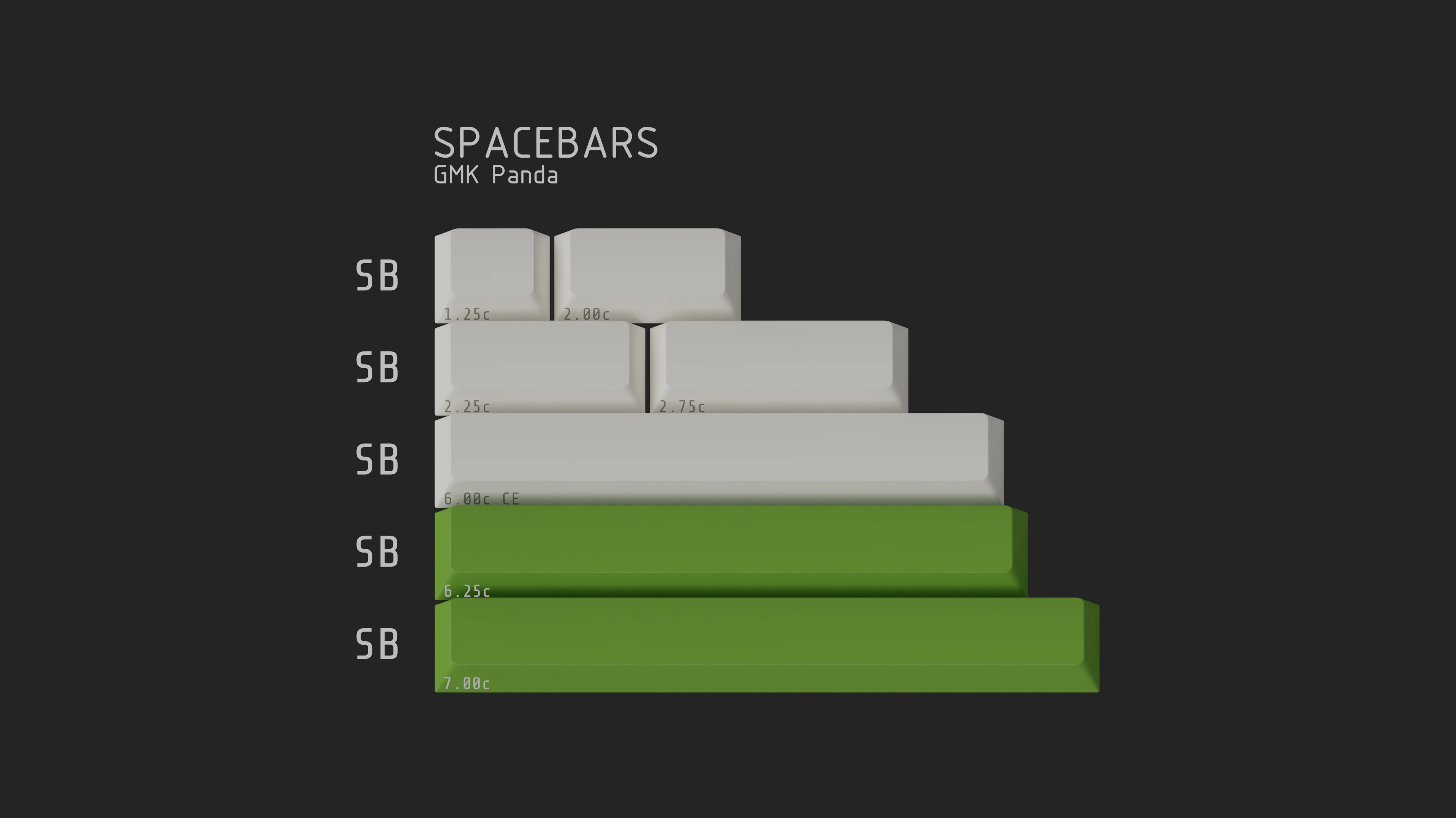 GMK Panda - Image 5