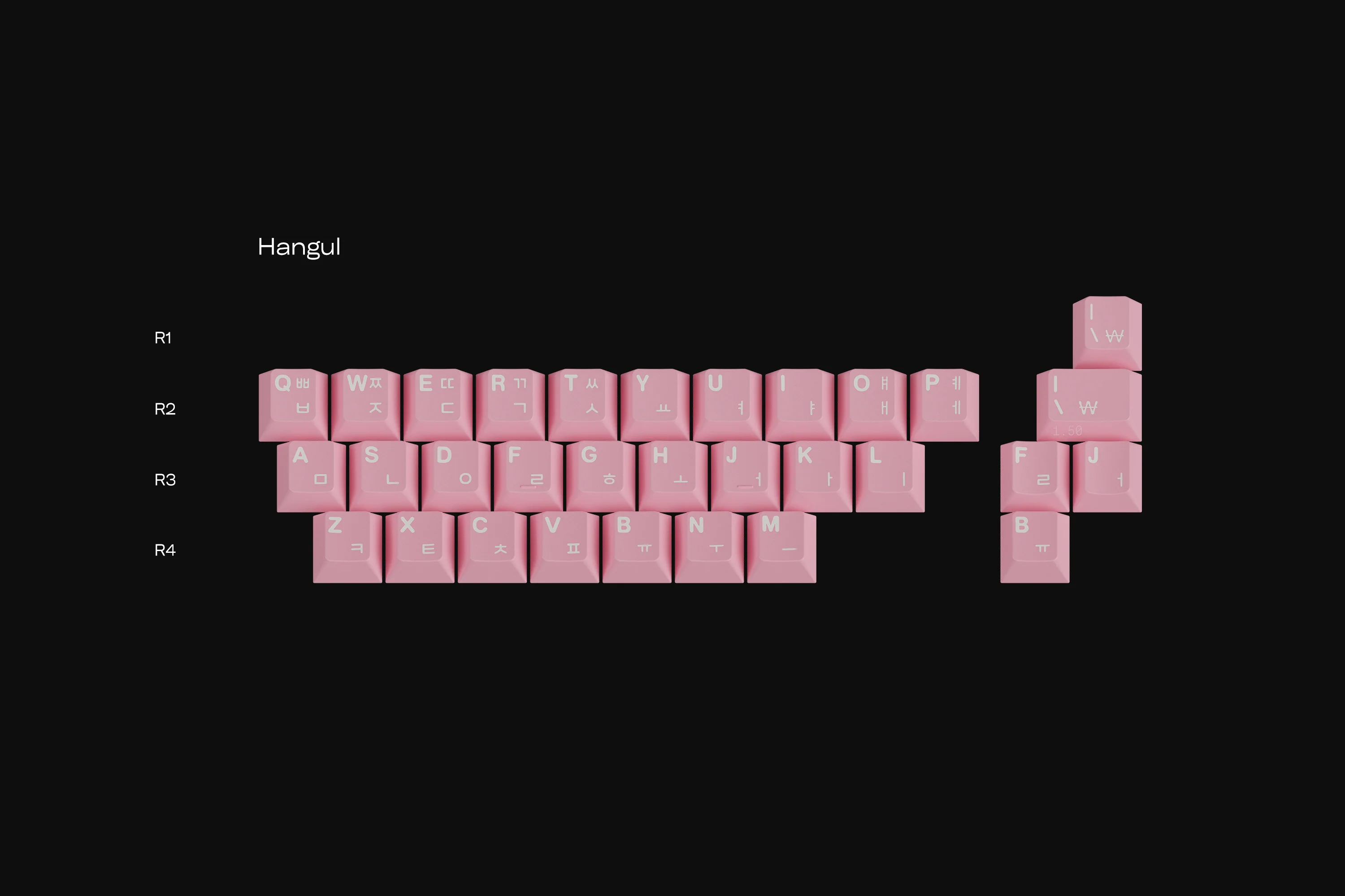 GMK Peach Blossom R2 (Ended) - Image 3