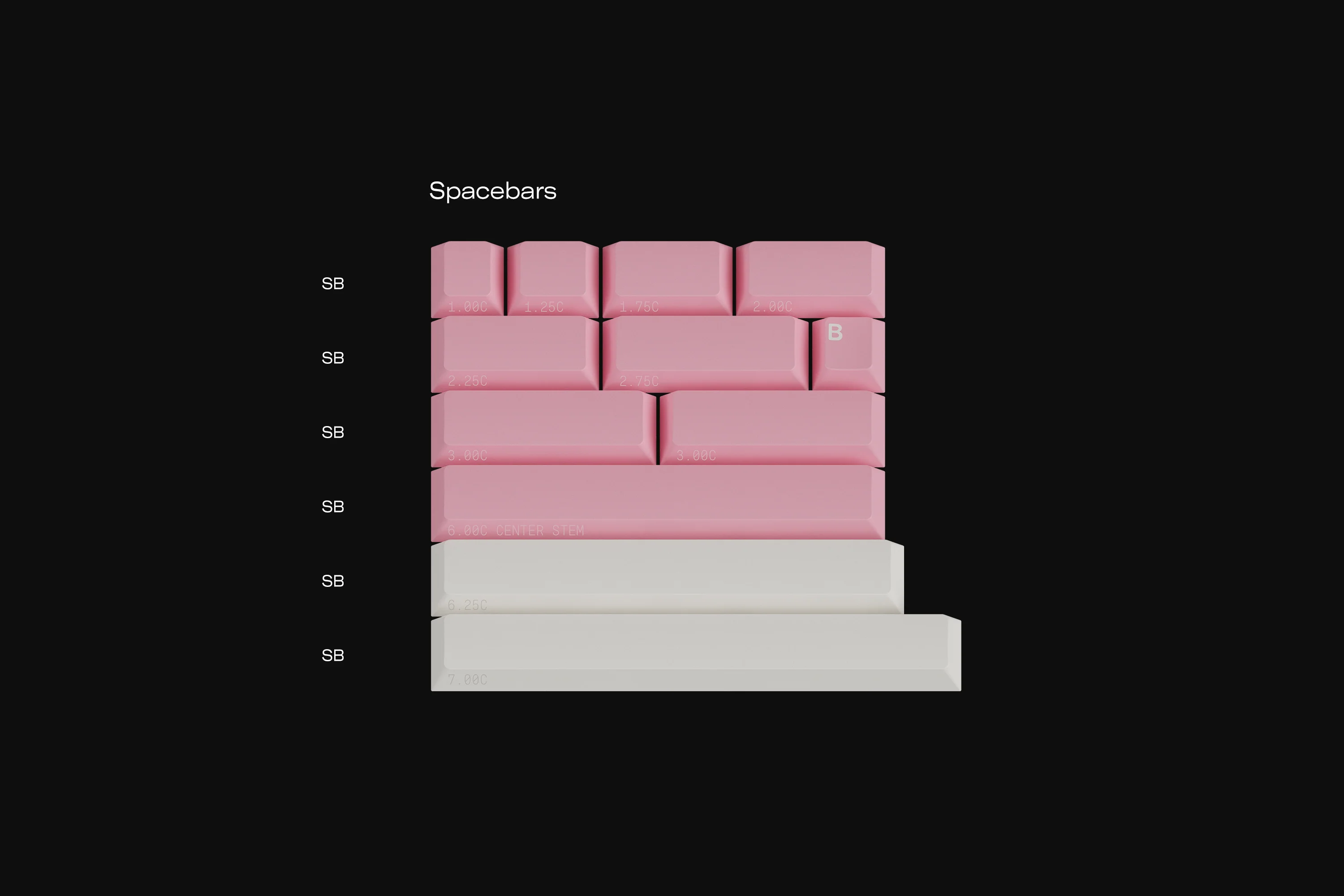 GMK Peach Blossom R2 (Ended) - Image 4
