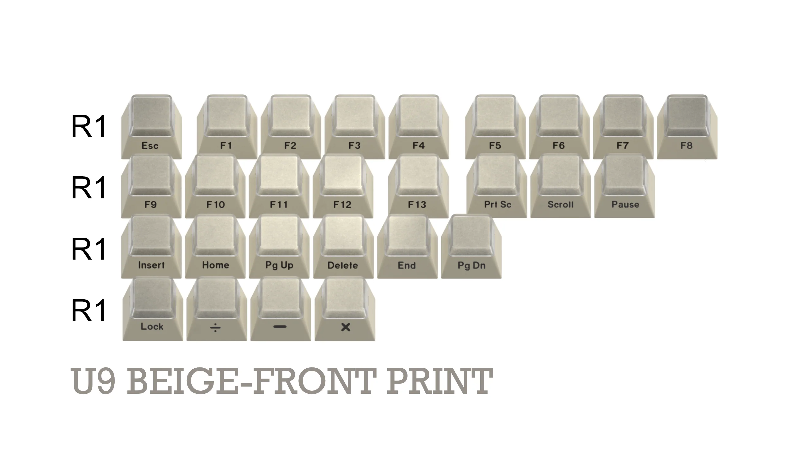 GMK Relegendables+ - Image 11