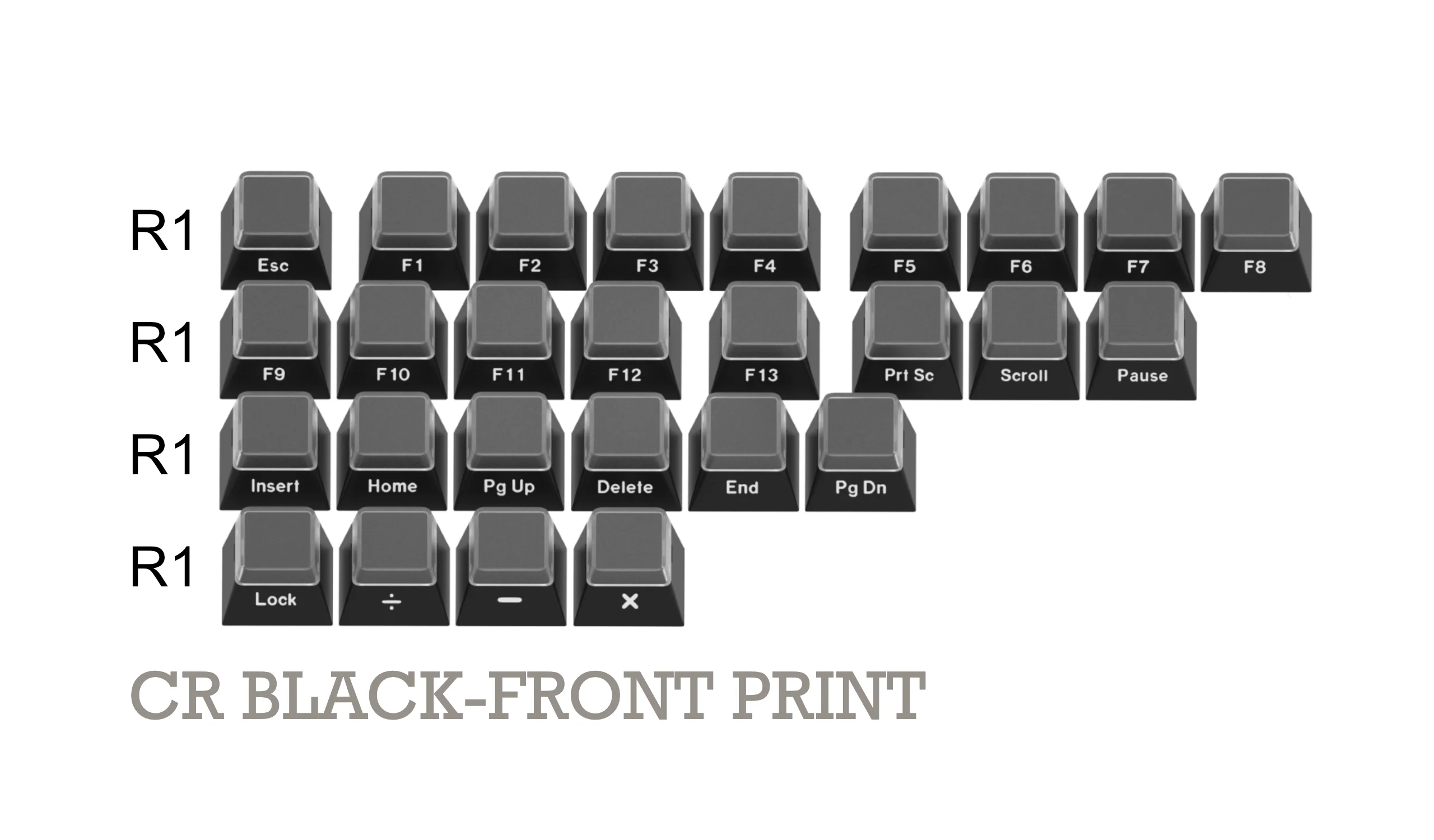 GMK Relegendables+ - Image 4