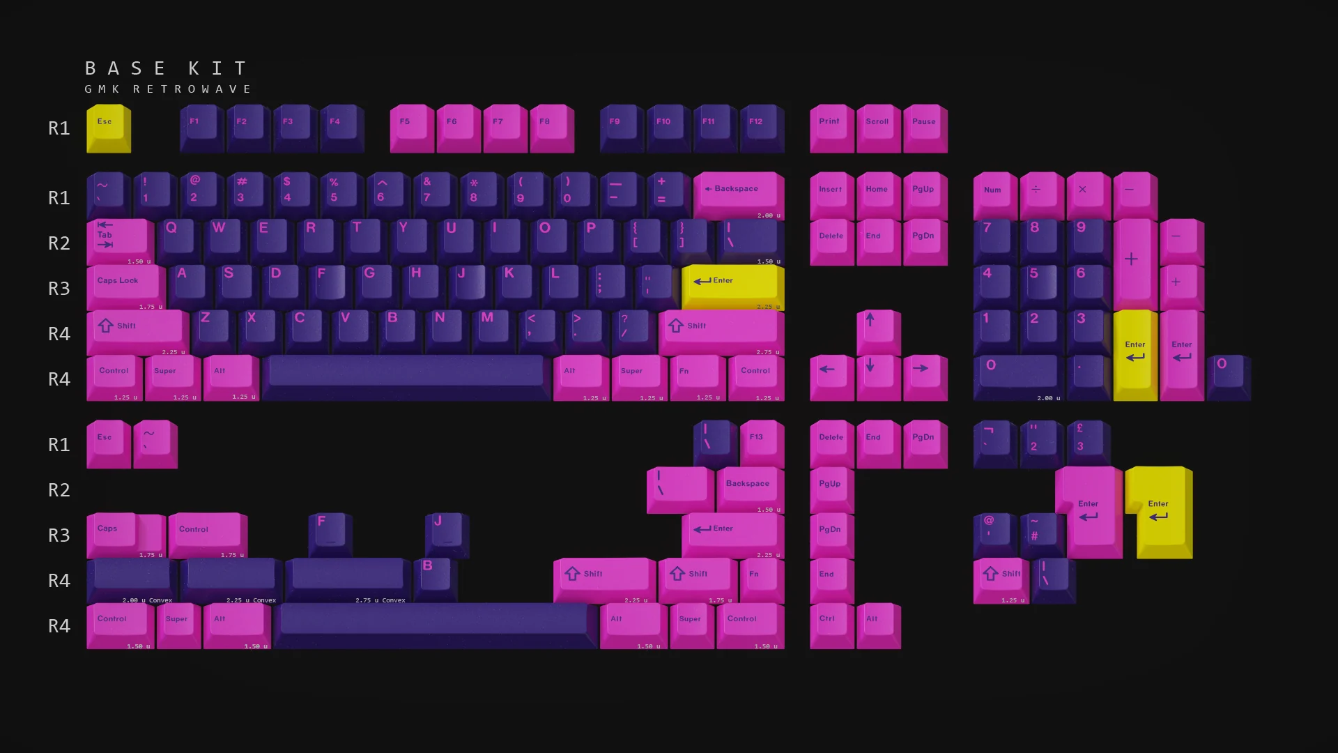 GMK Retrowave - Image 2