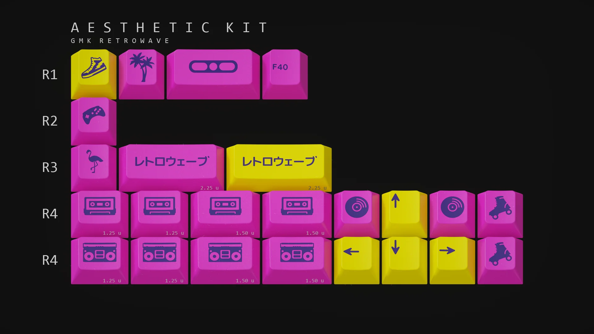 GMK Retrowave - Image 4