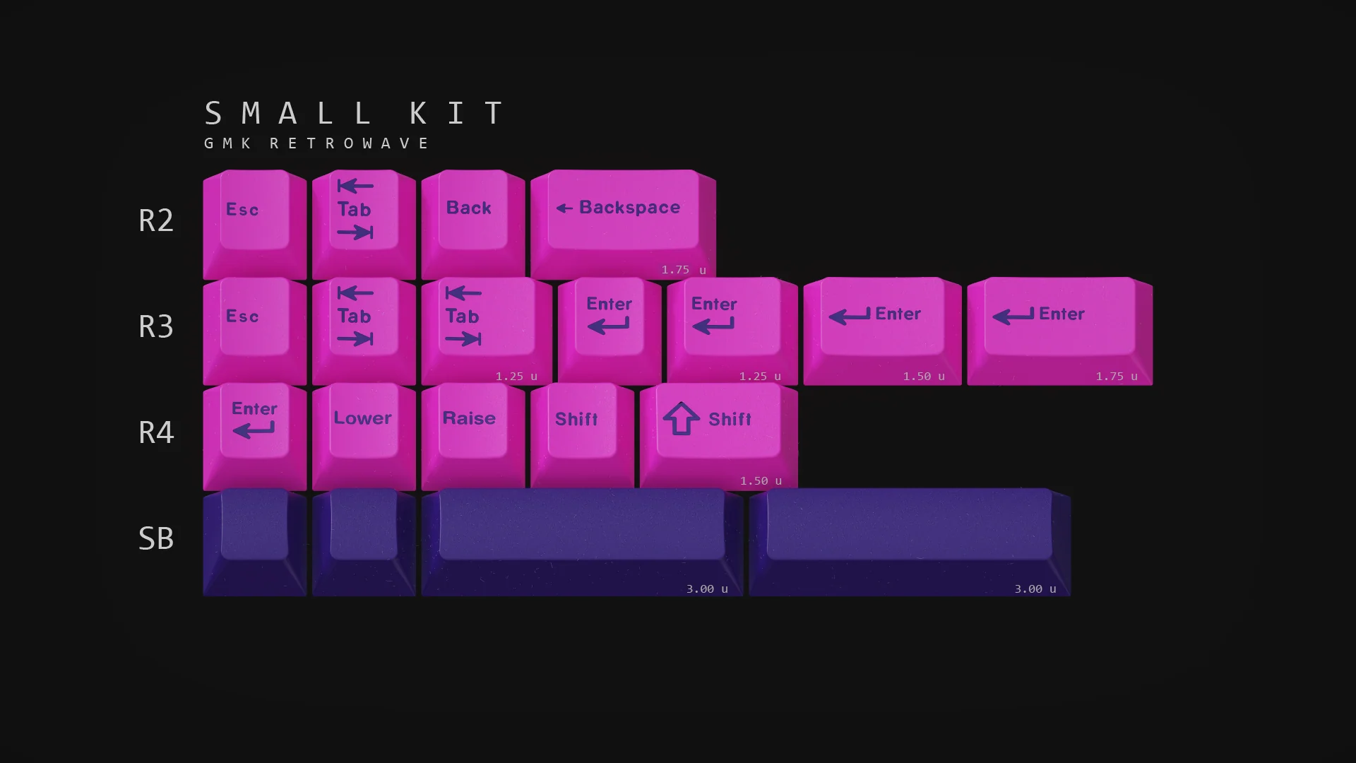 GMK Retrowave - Image 5