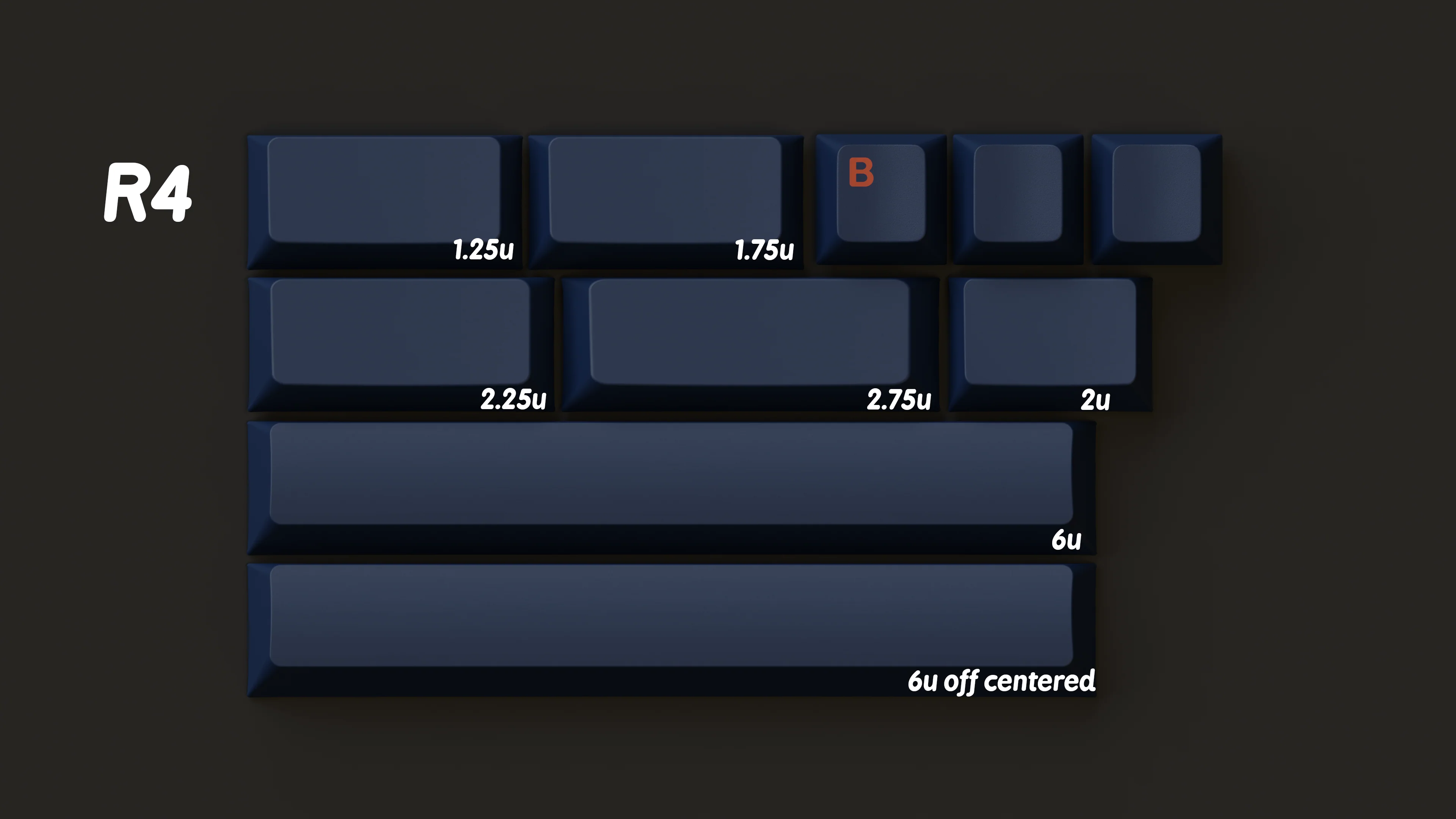 GMK Sunset Surfing - Image 4