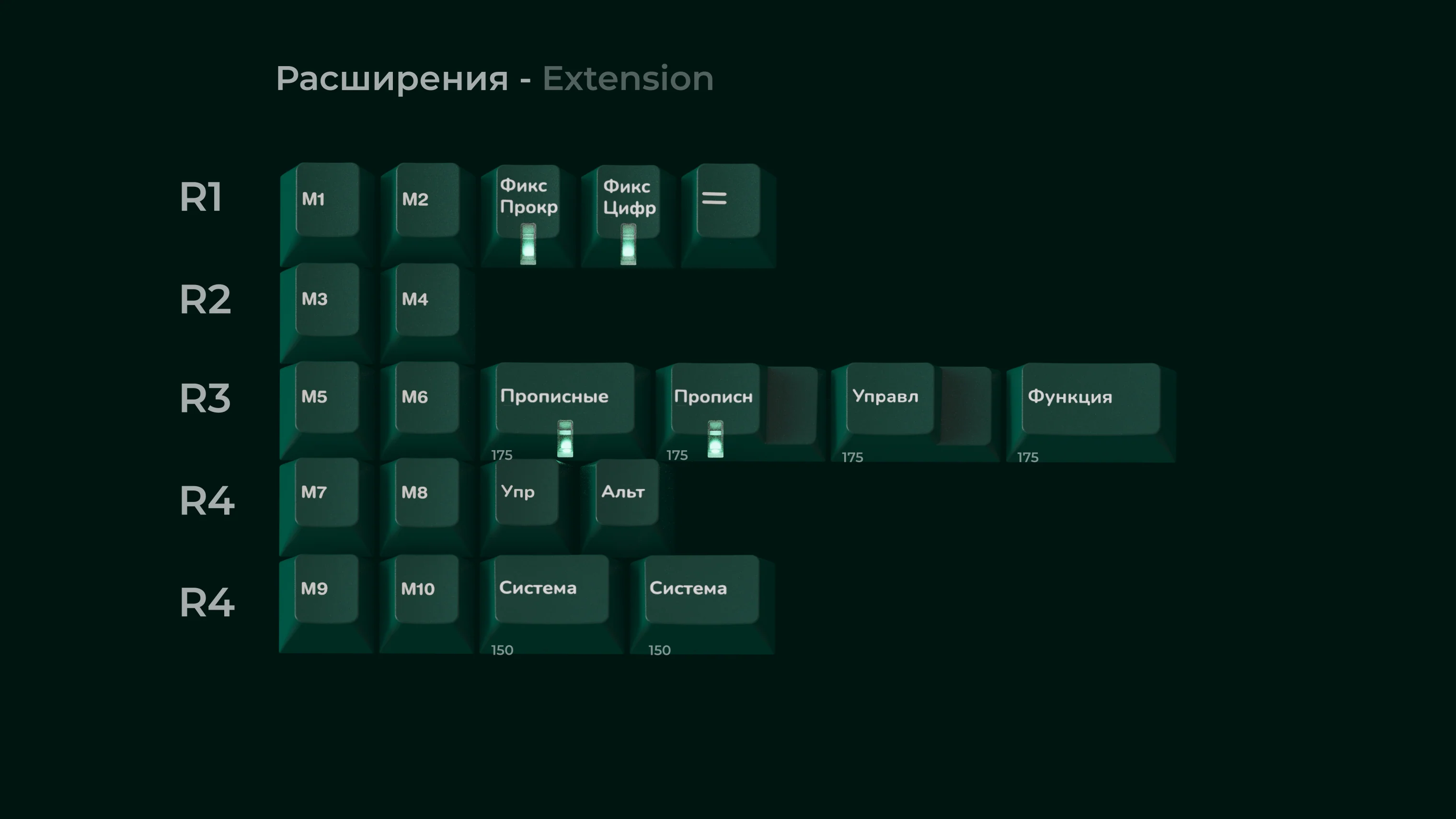 GMK Taiga (Ended) - Image 3