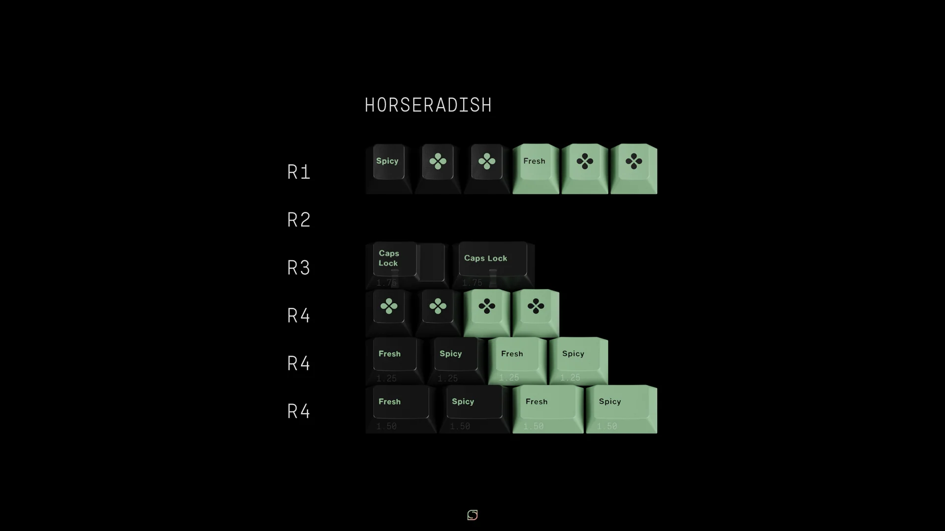 GMK Wasabi V2 - Image 8