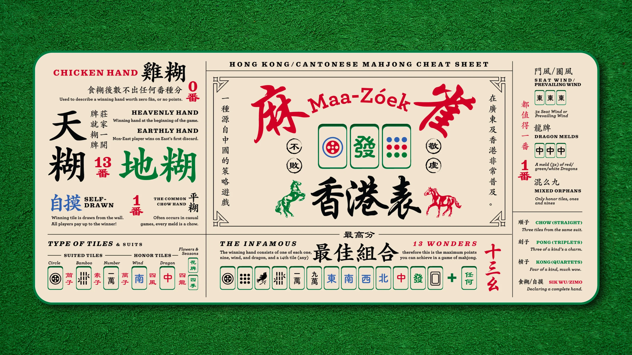 Zimo Deskmats - Image 2