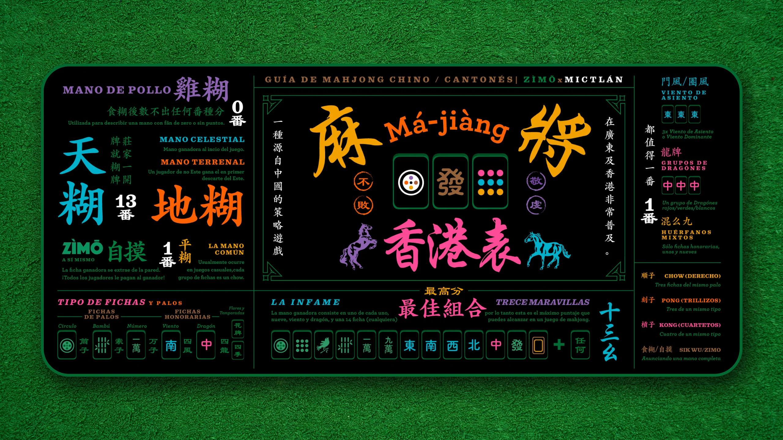 Zimo Deskmats - Image 3