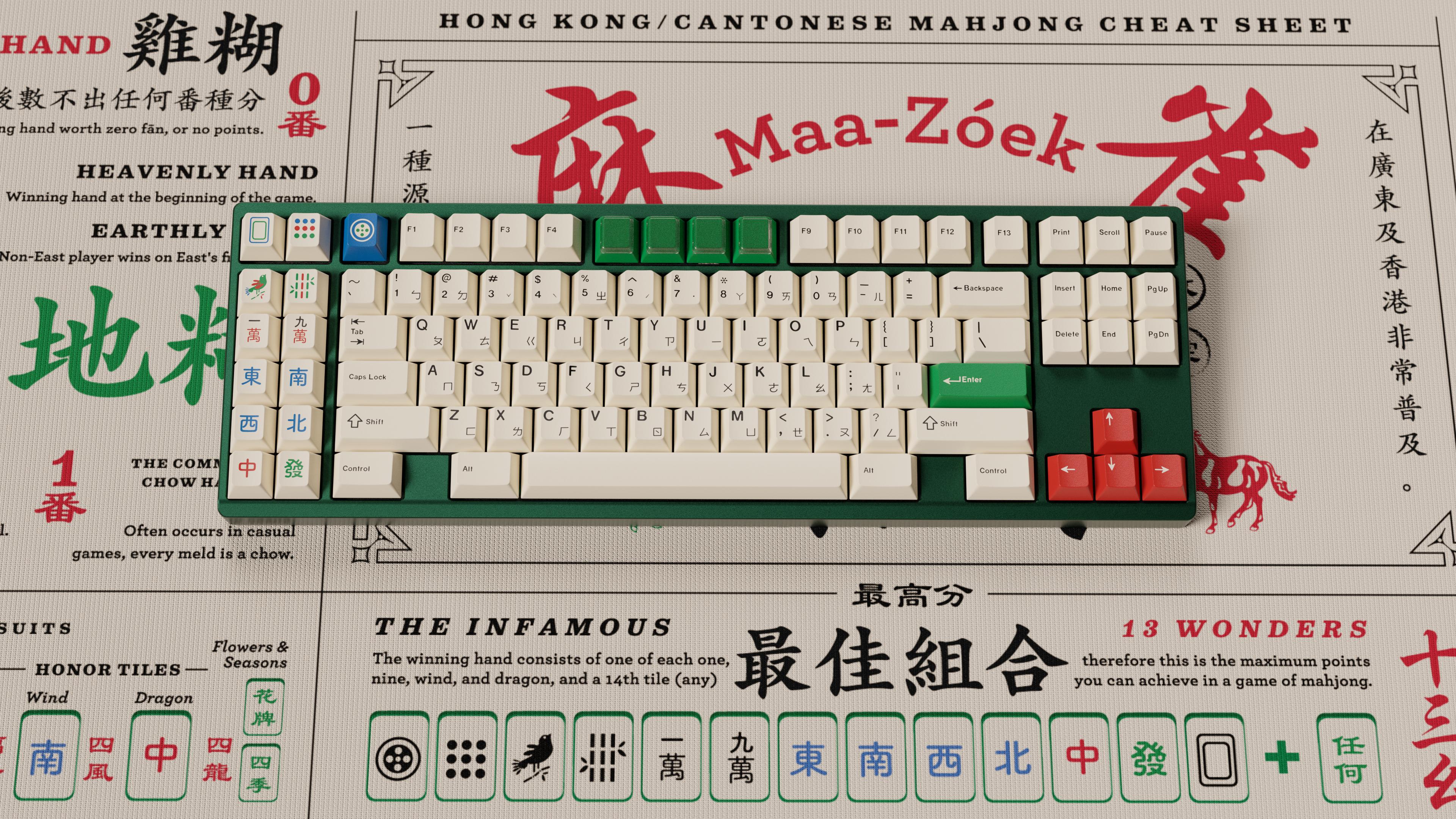GMK Zimo - Image 15