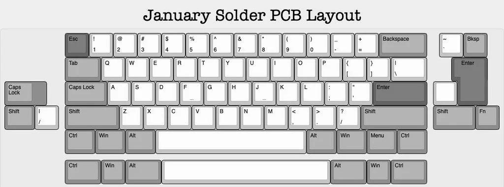 January Parts - Image 4
