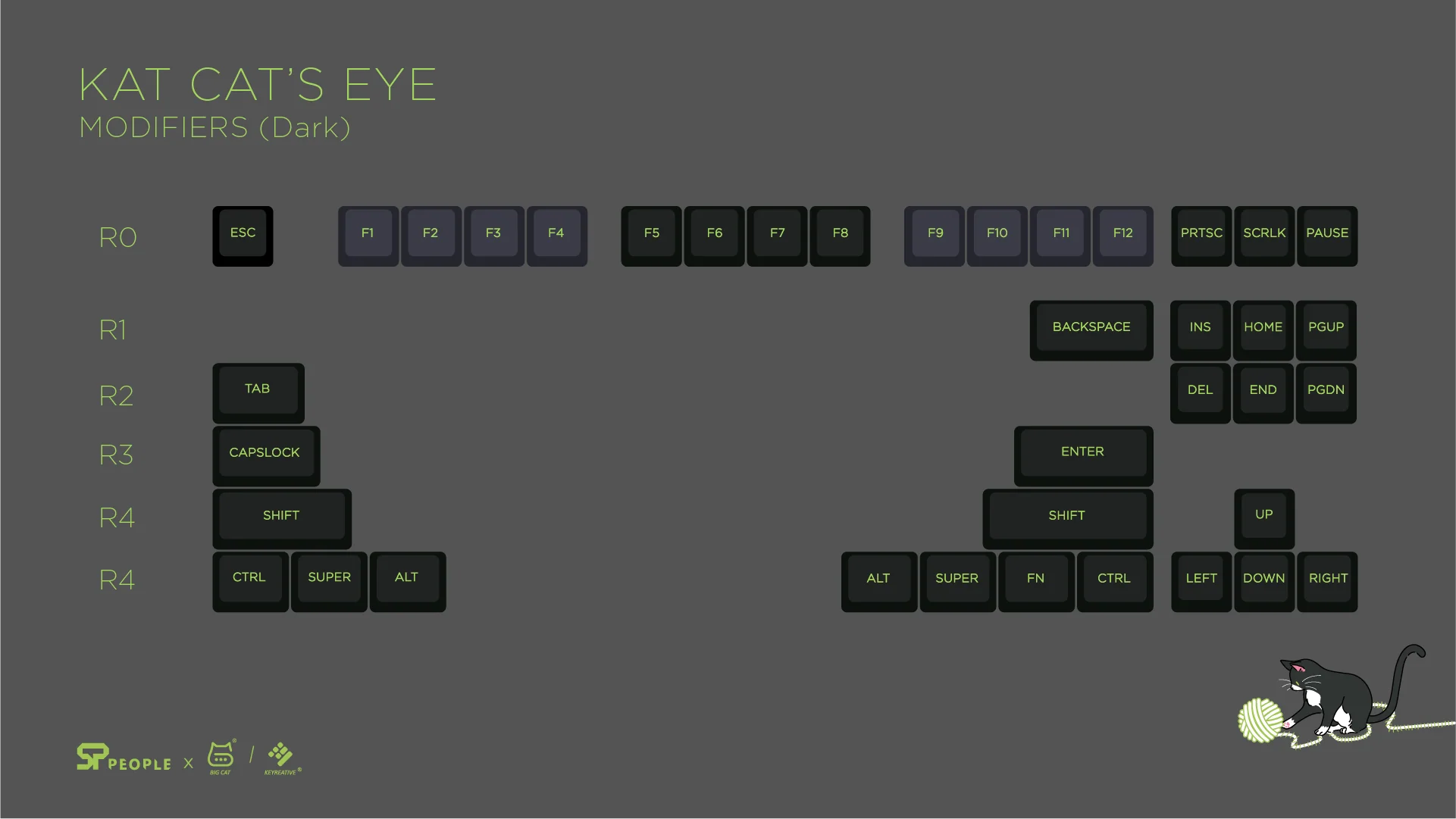 Kat Cat's Eye (Ended) - Image 25