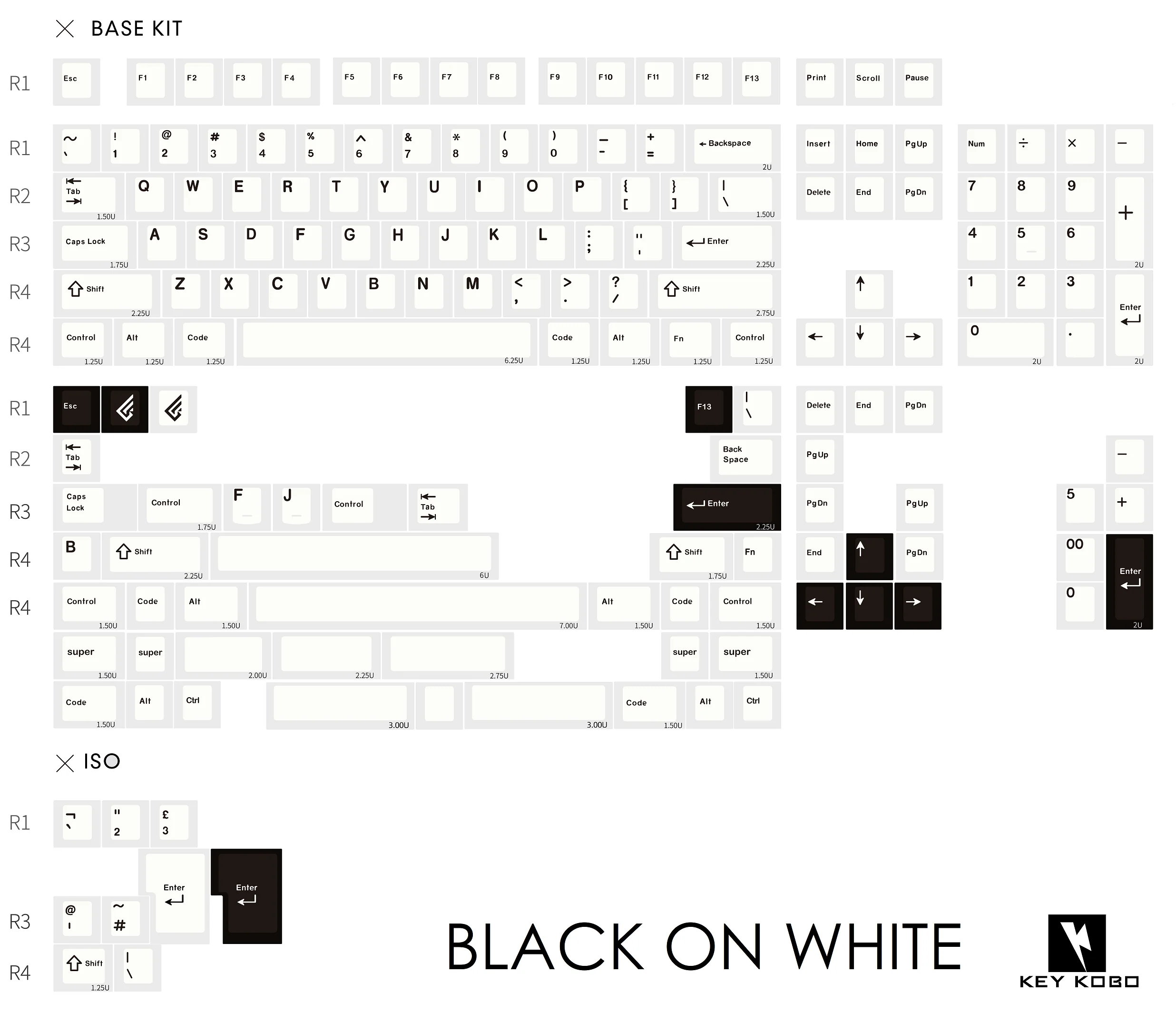 KeyKobo x Geonworks WoB/BoW - Image 3