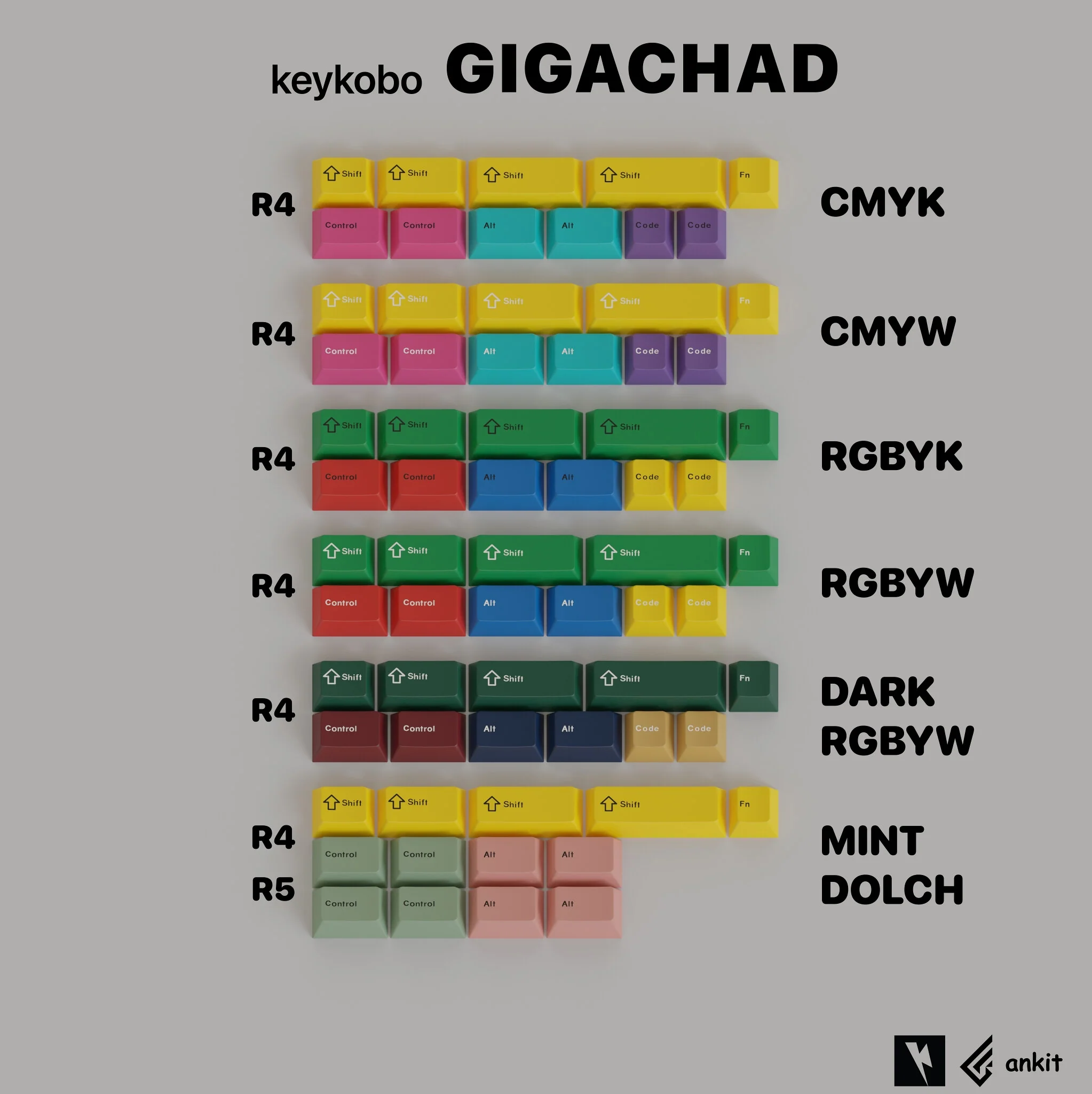 Keykobo GIGACHAD/GIGACHILD (Ended) - Image 5