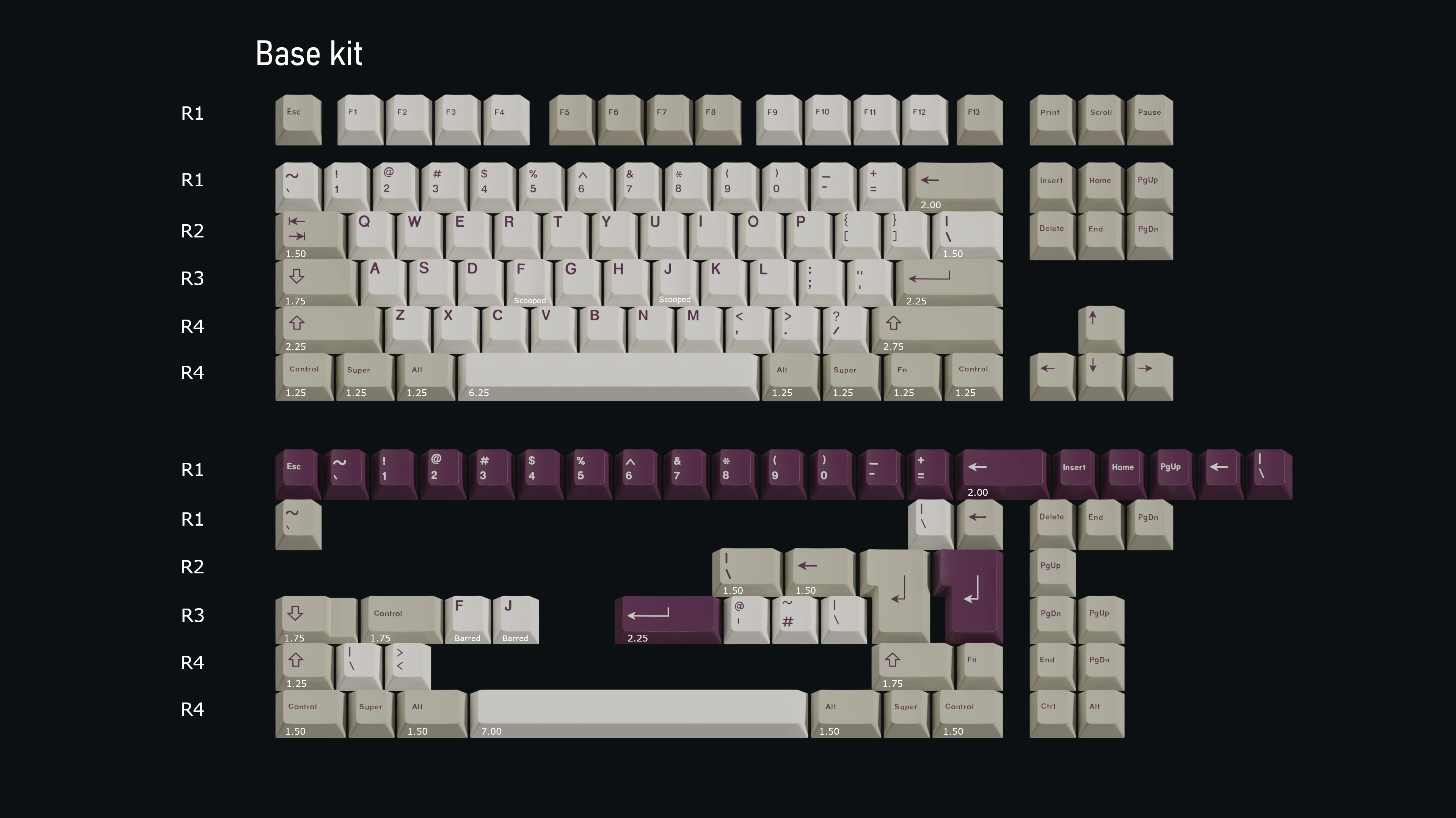 KeyKobo Violet Alert (Ended) - Image 2