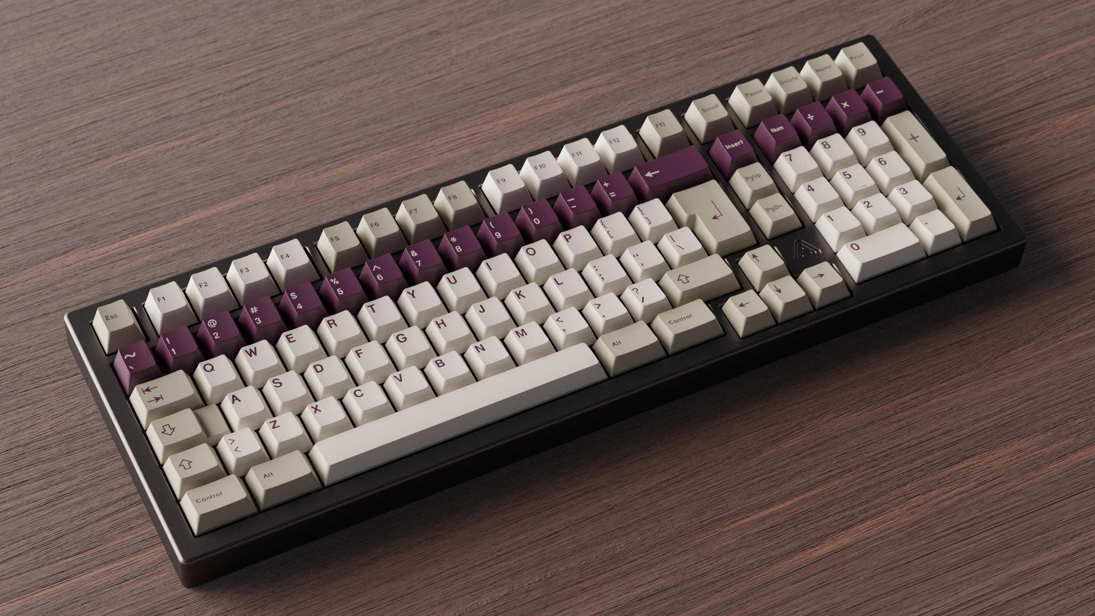 KeyKobo Violet Alert (Ended) - Image 7
