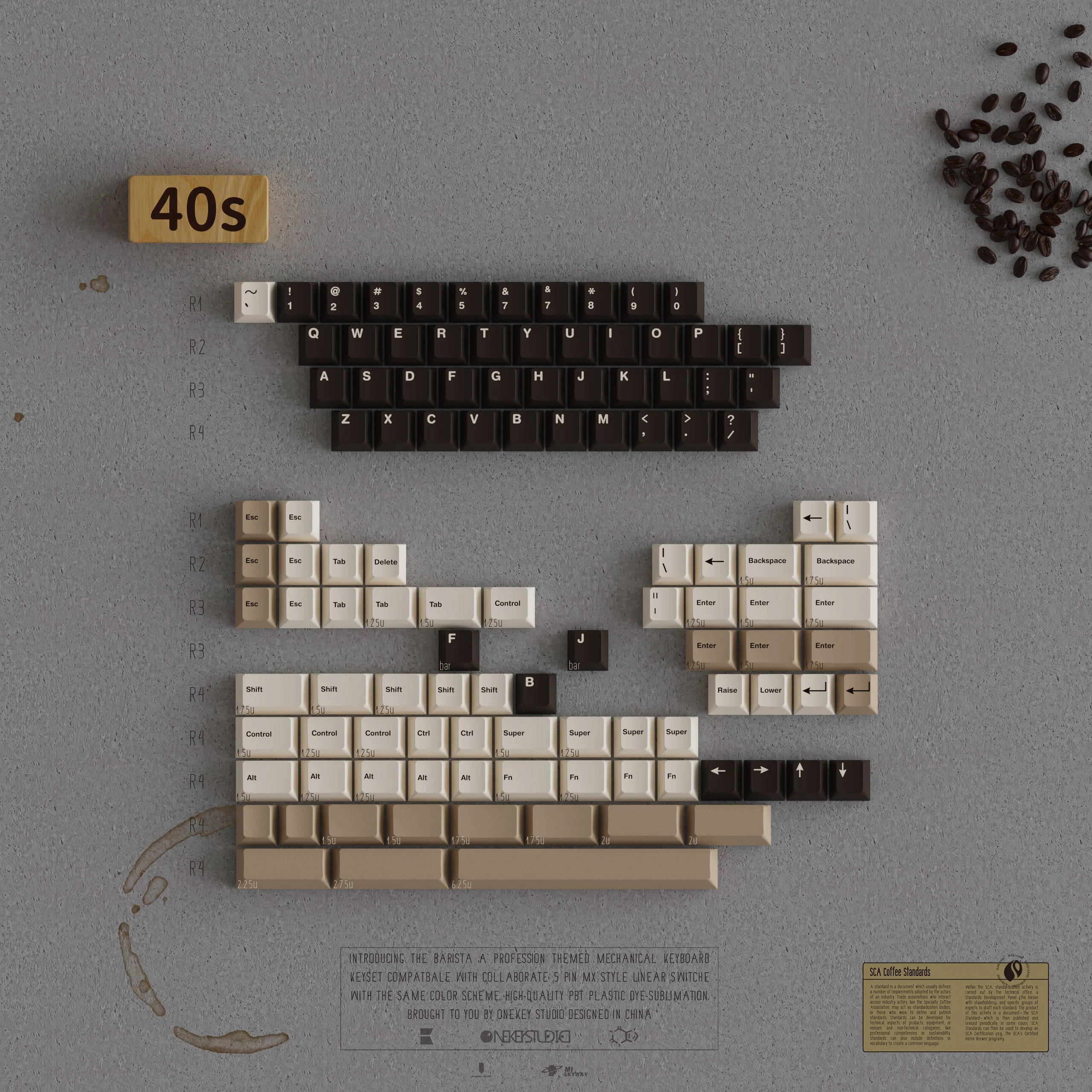 Milkyway Barista (Ended) - Image 3