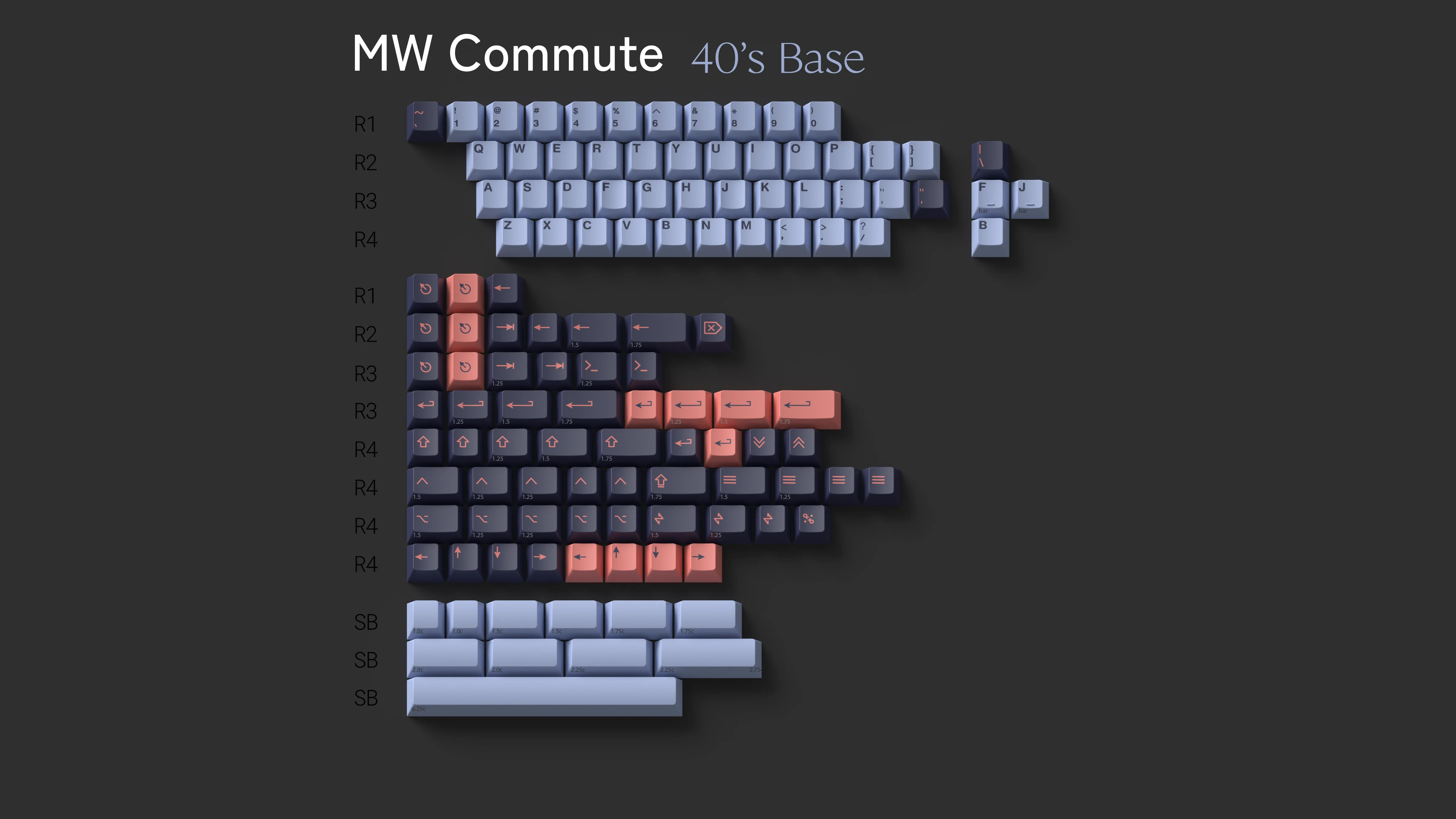 MW Commute - Image 3