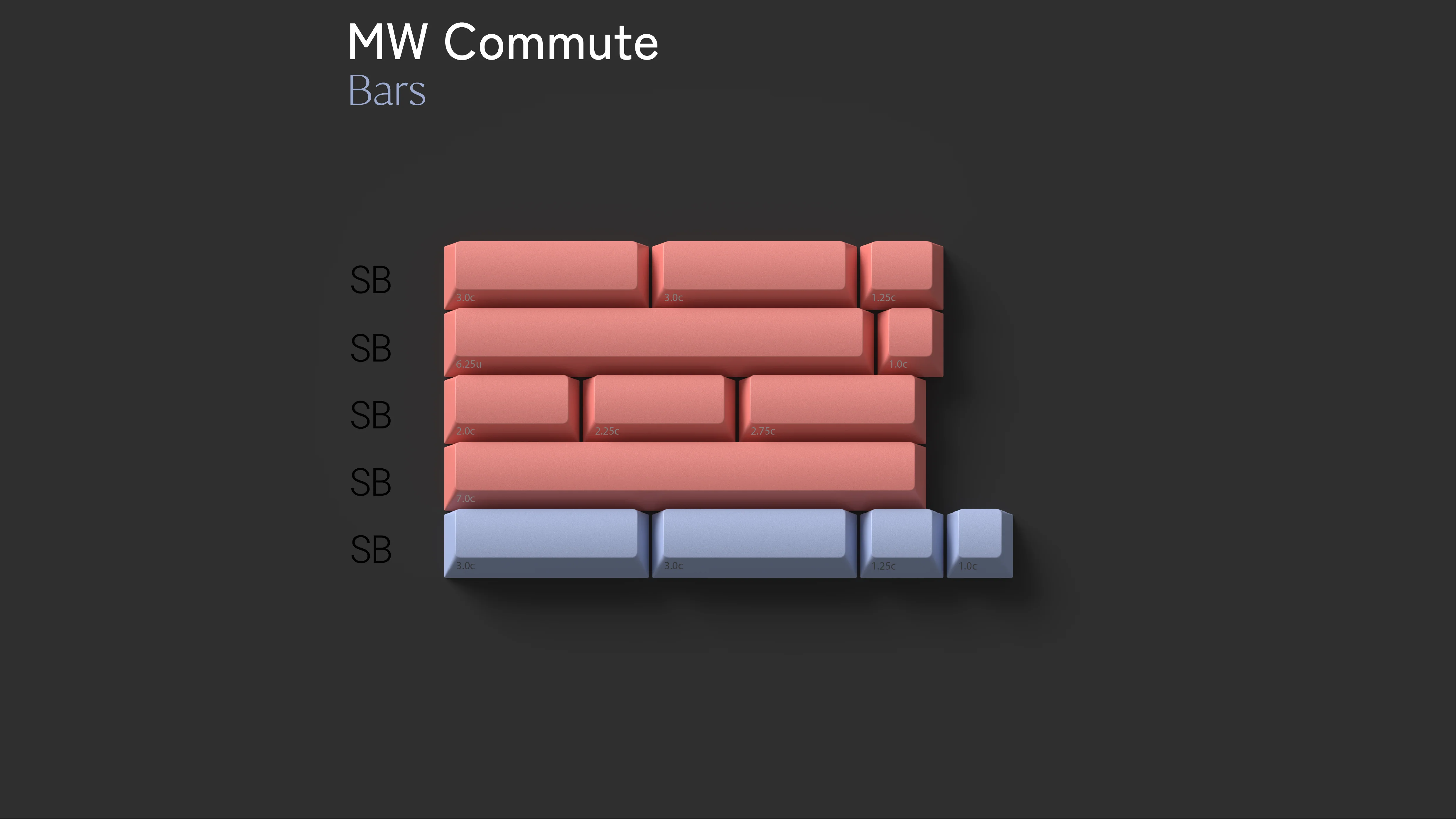 MW Commute - Image 4