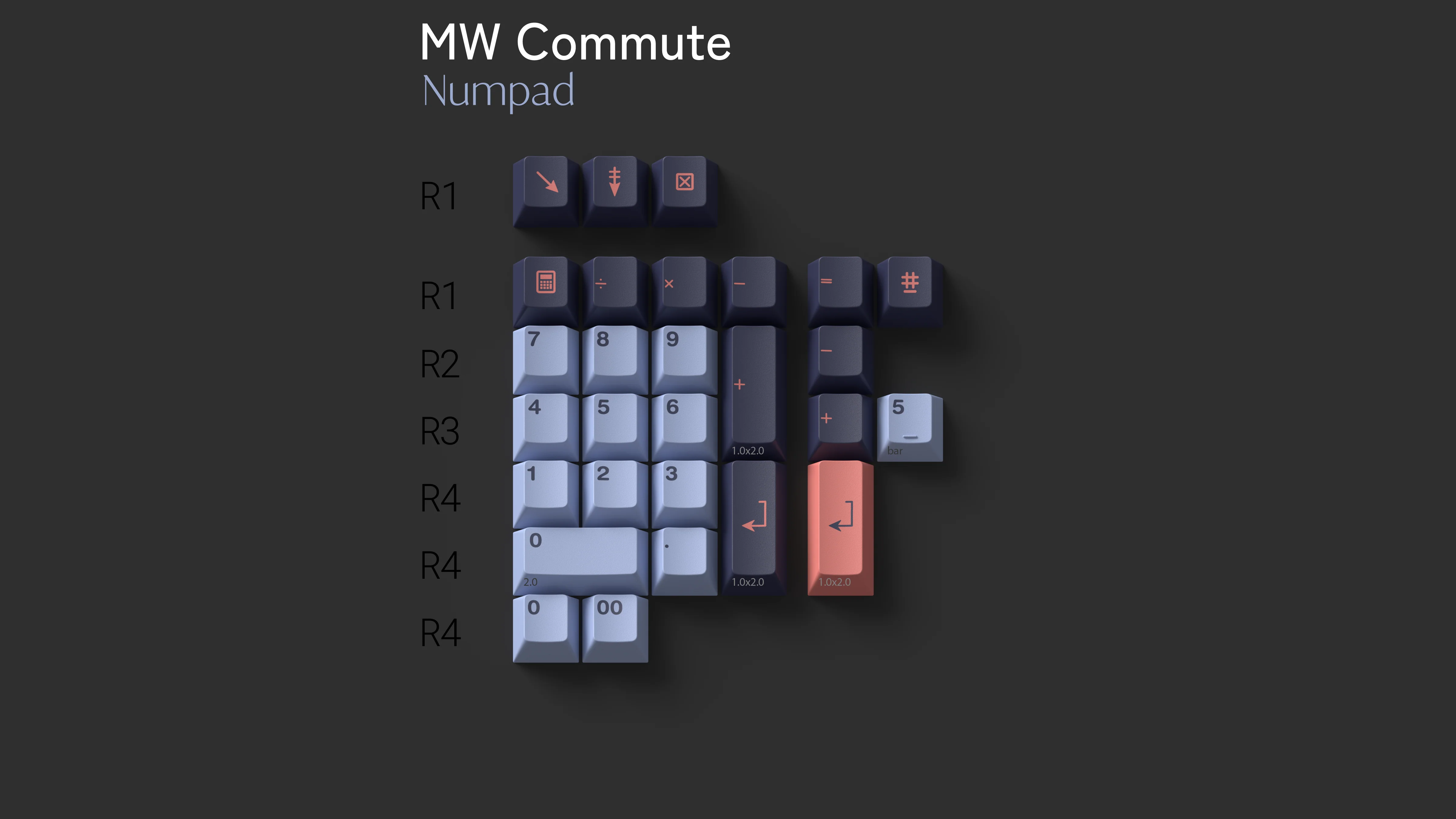MW Commute - Image 5
