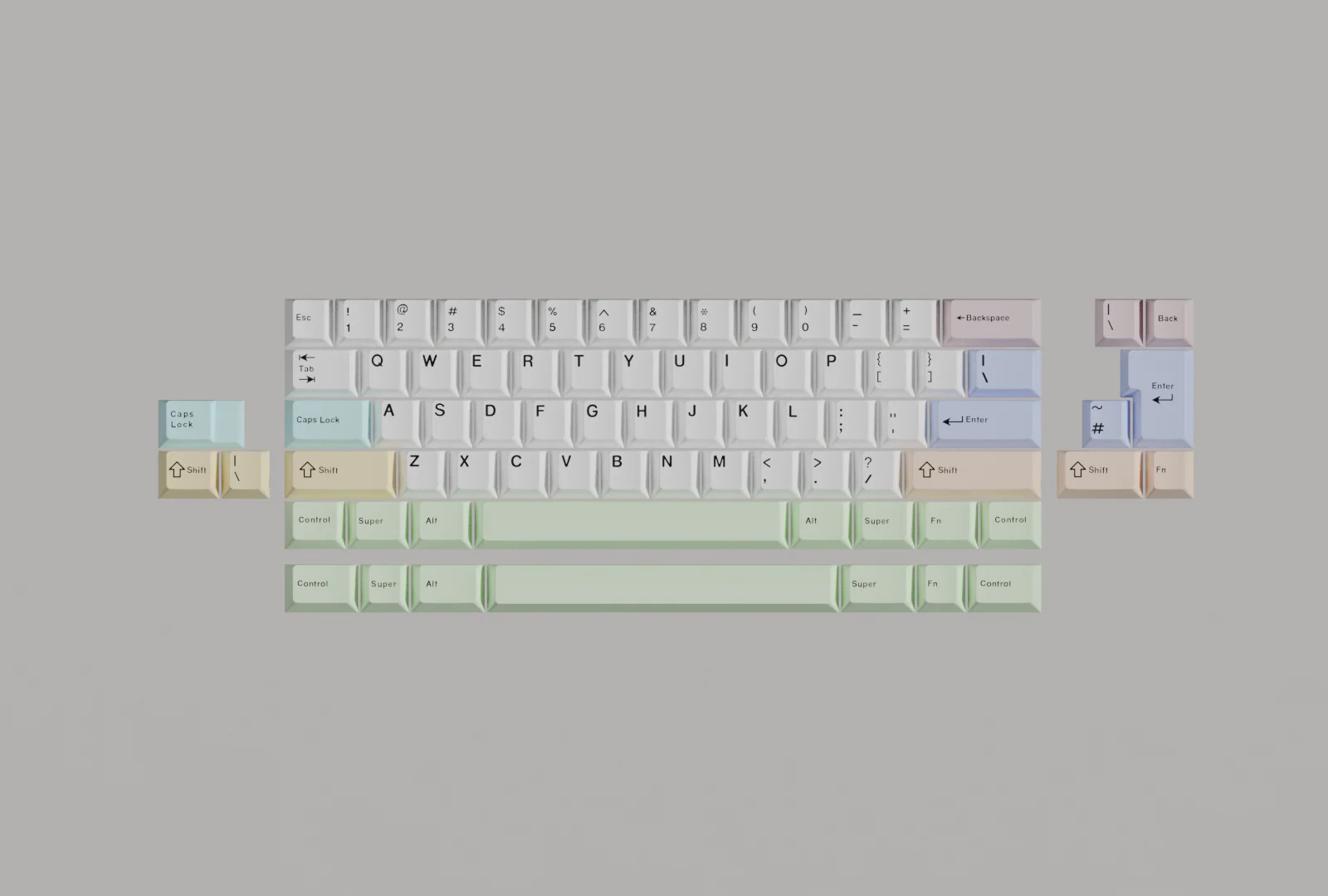 Neo60 Cu - Keyboard Kit (Pre-Order) - Image 5