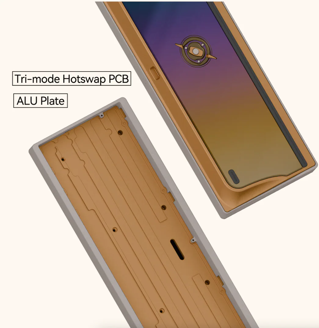 Neo65 Cu - Keyboard Kit (In-Stock)