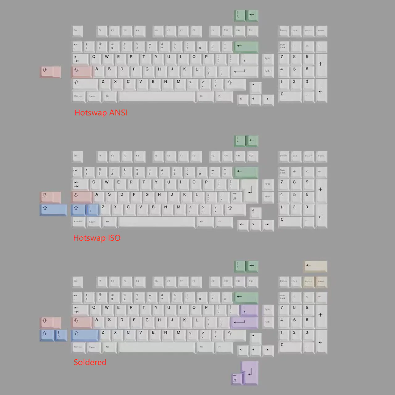 Qwertykeys QK100 - PCBs - Image 2