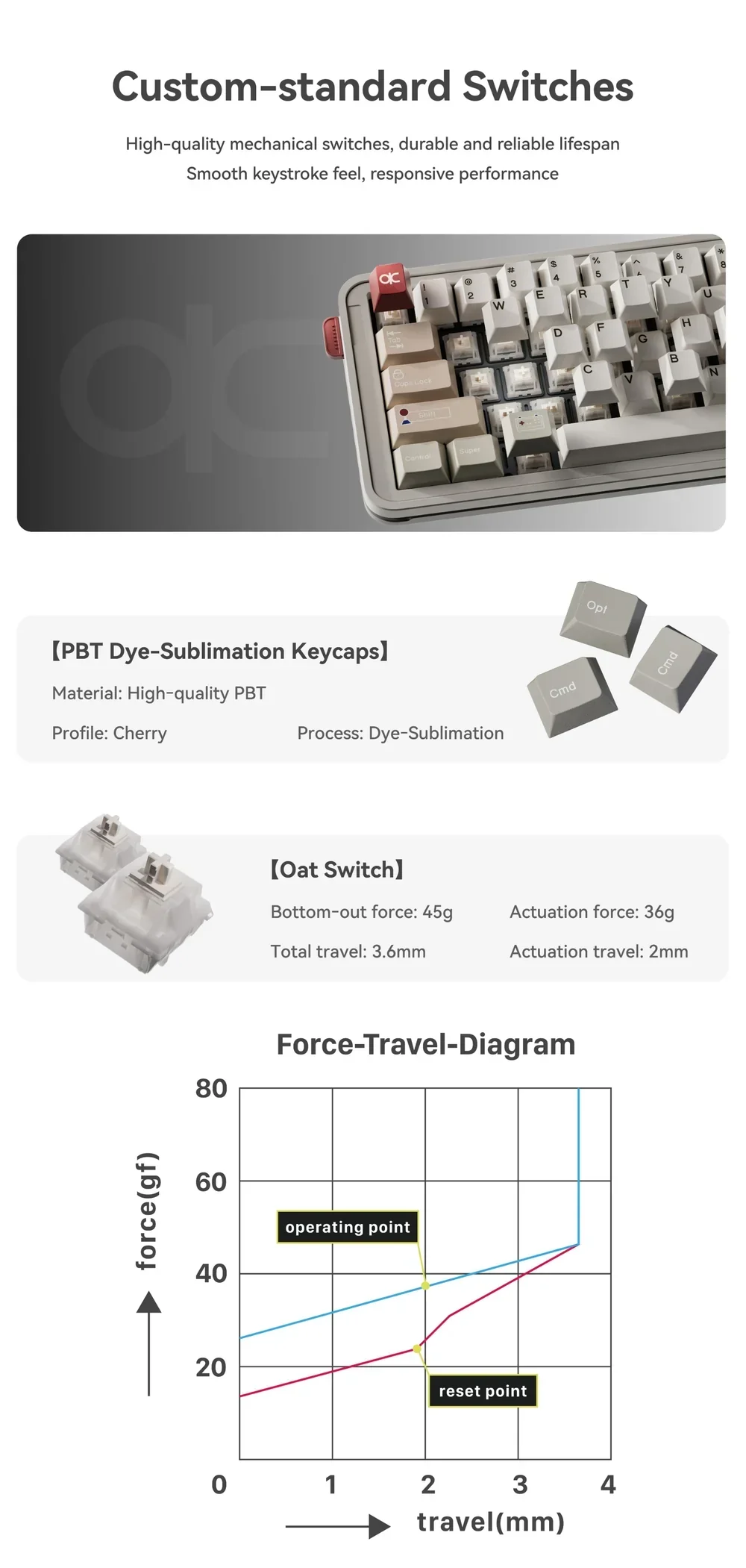 Qwertykeys QK65 MK3 Pre-Built Wireless Mechanical Keyboard - Image 6