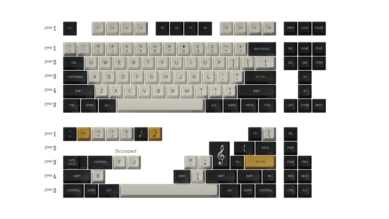 SA Maestro (Ended) - Image 2