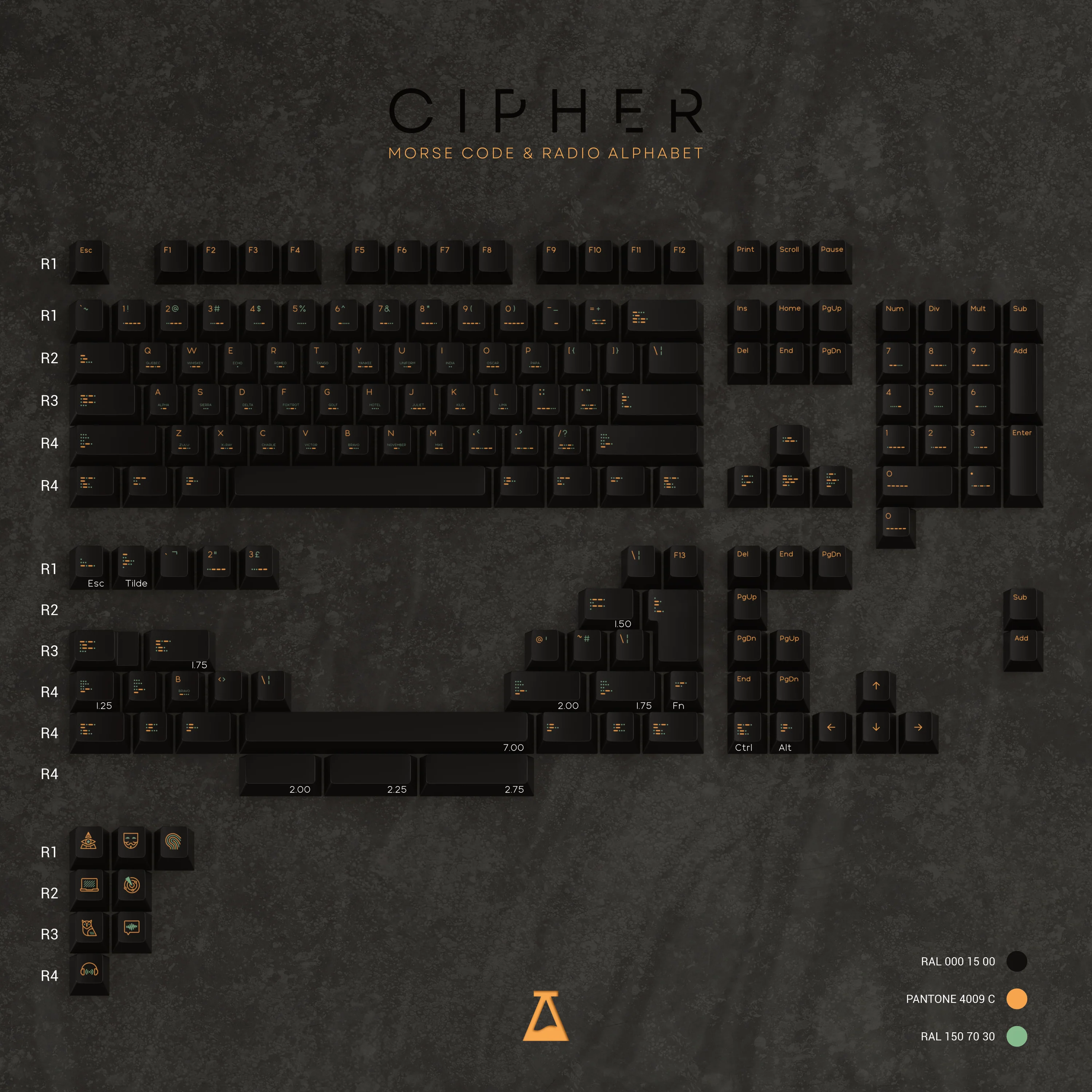 SL Cipher (Ended) - Image 2