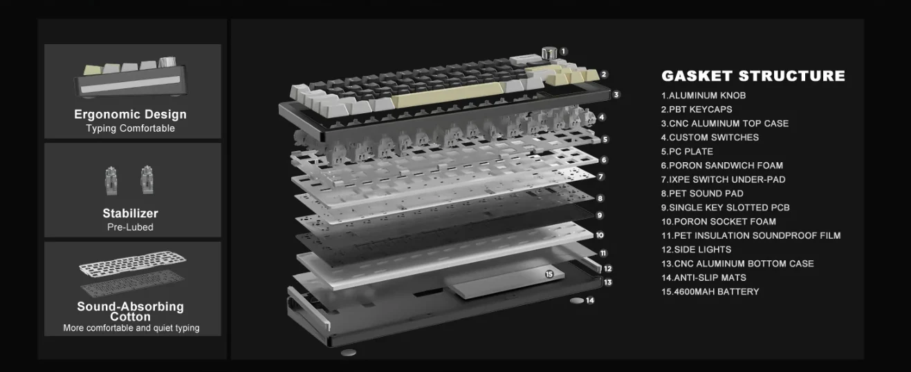 Yunzii AL66 Knob CNC Aluminium Wireless Mechanical Keyboard - Image 6