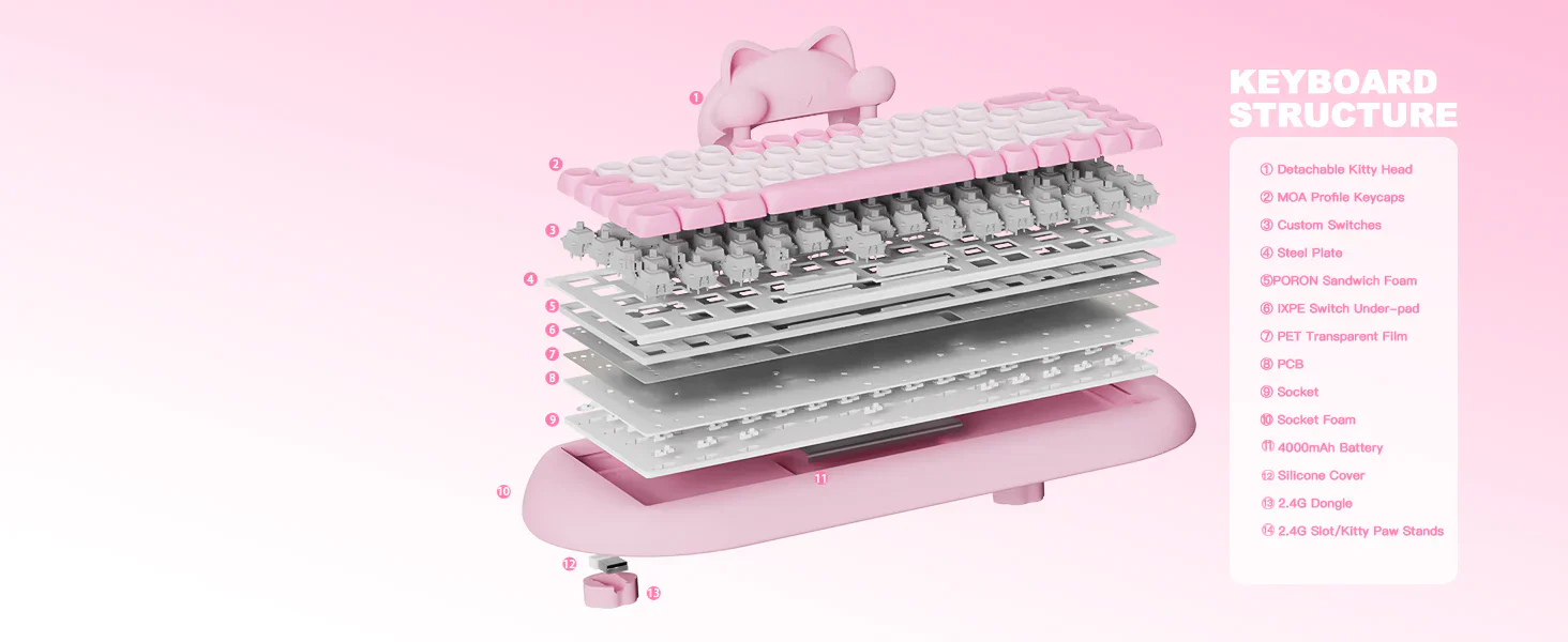 YUNZII C68 Hi-Fi Wireless Mechanical Keyboard - Image 7